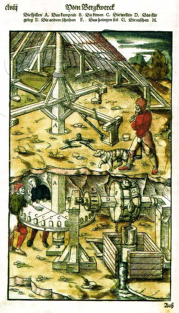 Georgius Agricola, De re metallica (mining and smelting), 1556