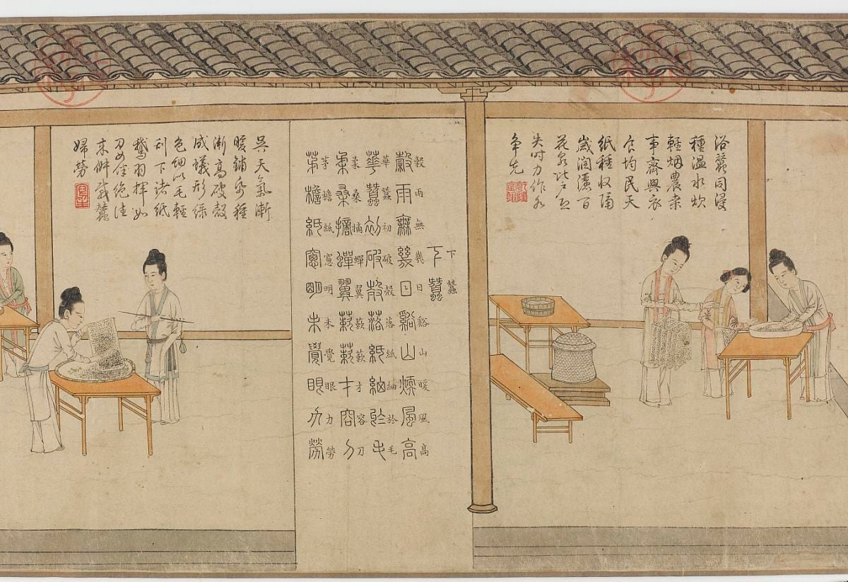 Attributed to Cheng Qi (after Lou Shou), Pictures of Tilling and Weaving (silk weaving), 13th c.